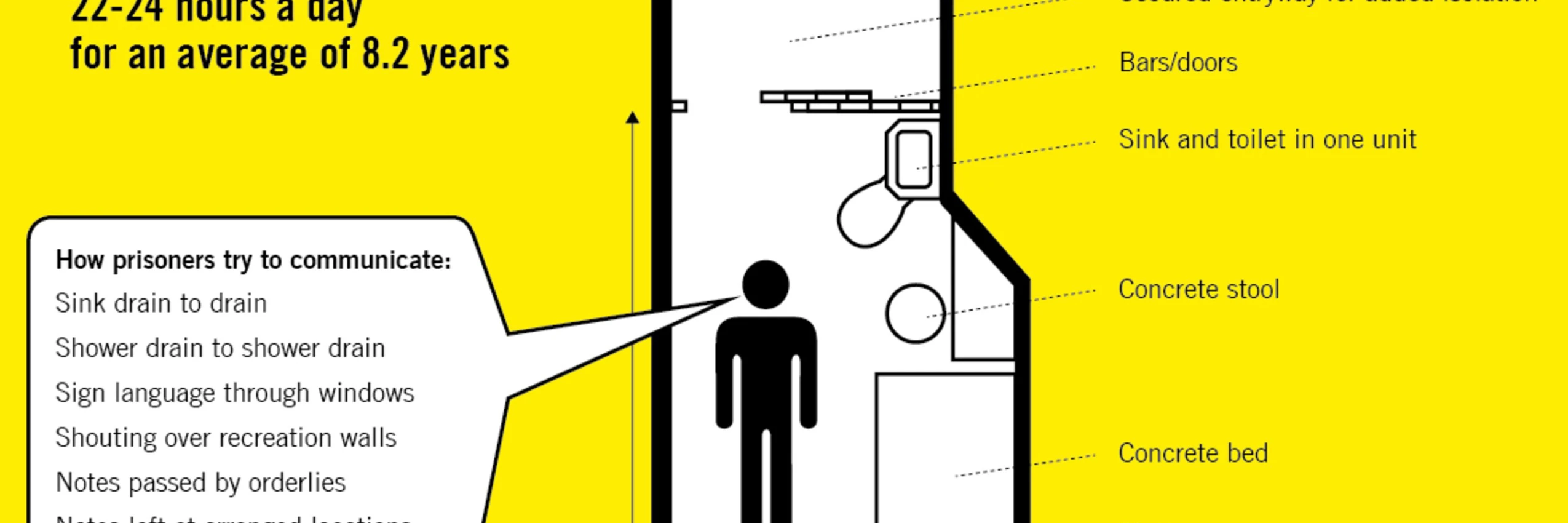 © Amnesty International