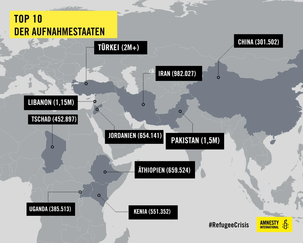 © Amnesty International