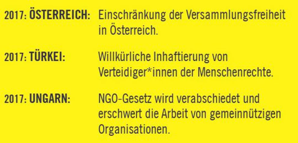 © Amnesty International