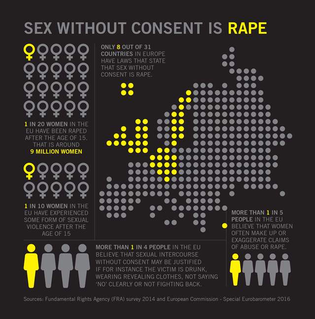 rape europe | © Amnesty International rape europe | © Amnesty International
