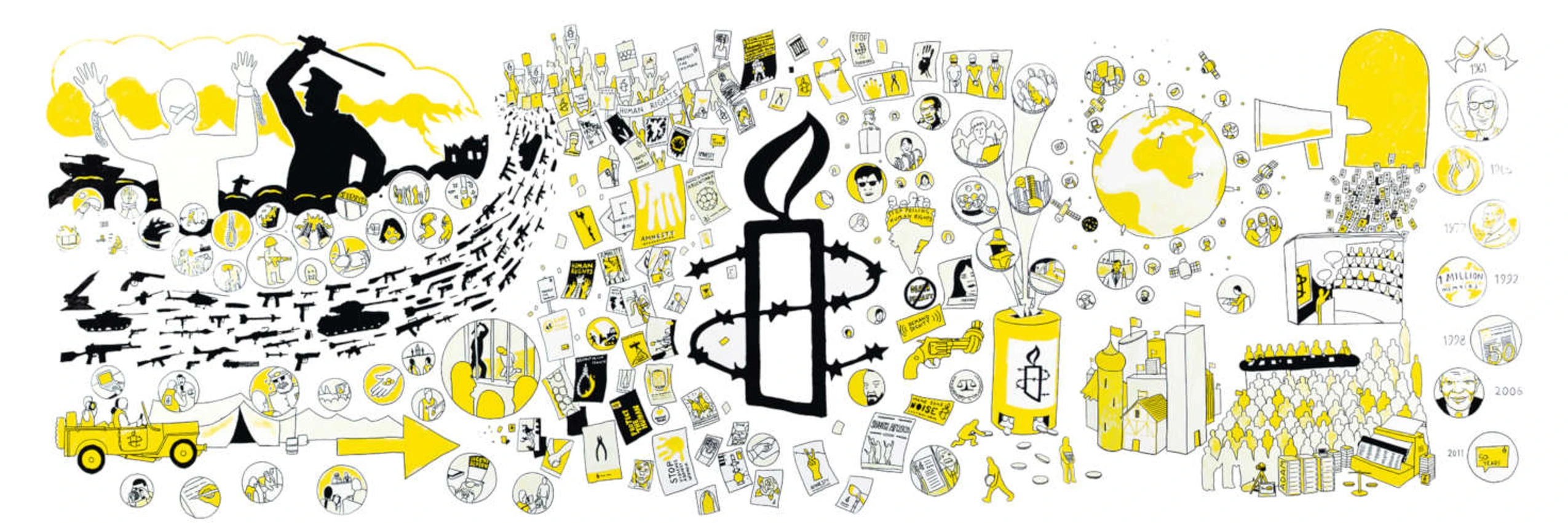 © Amnesty International