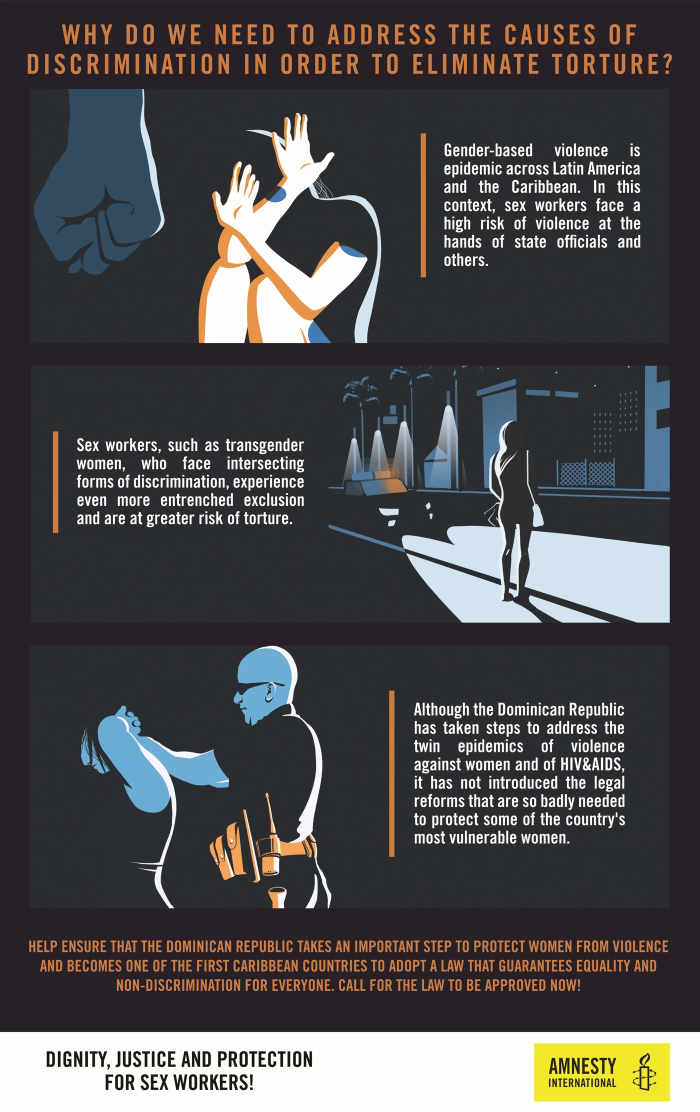 © Amnesty International