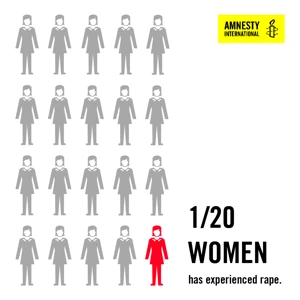 © STER Foundation, Fundamental Rights Agency