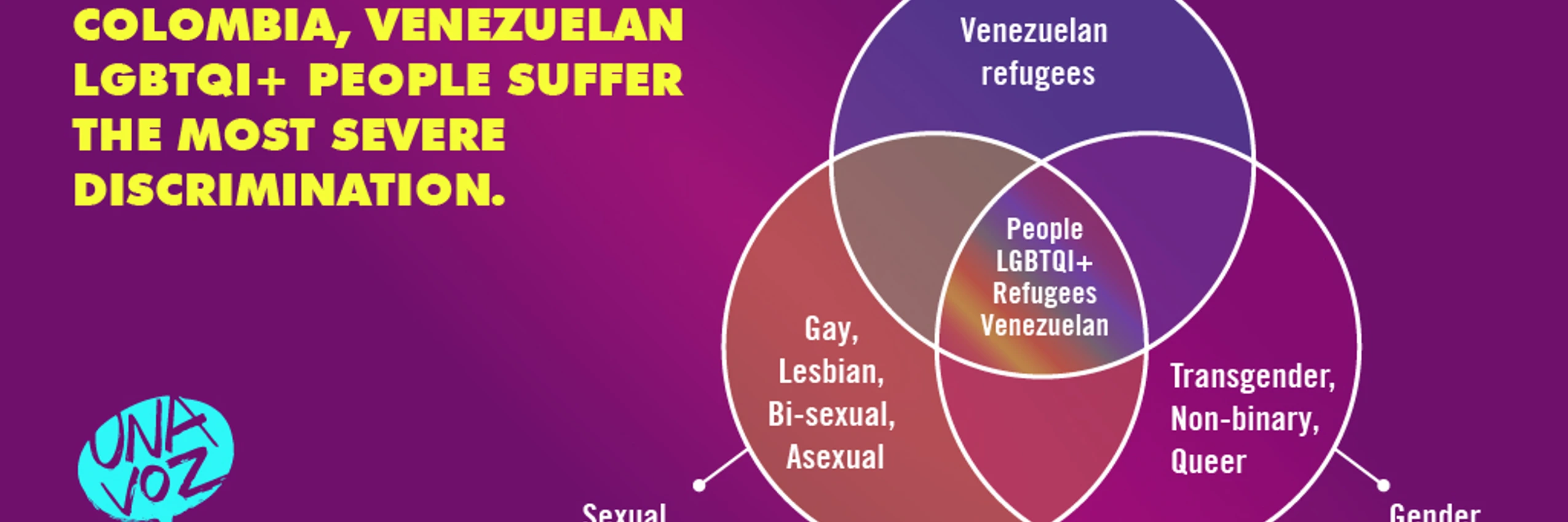 © Amnesty International