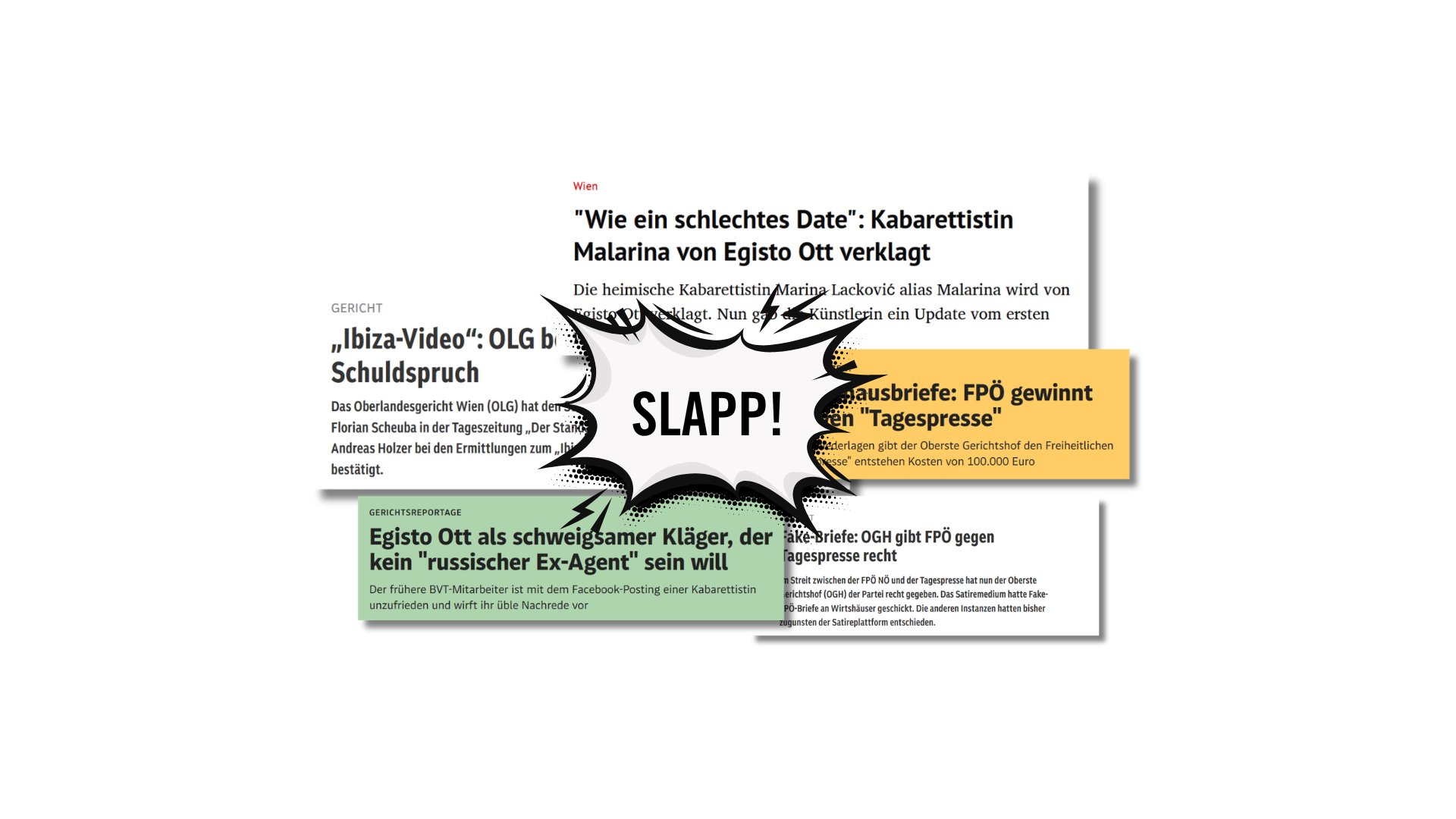 Canva / Der Standard / orf.at / Kurier